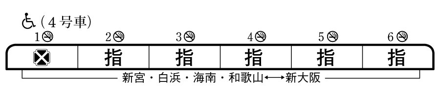 JR特急くろしお 283系路線図