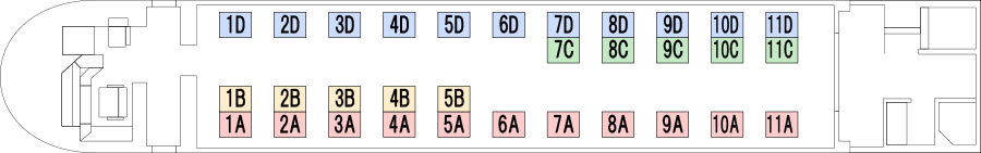 JR特急くろしお 283系席番配置