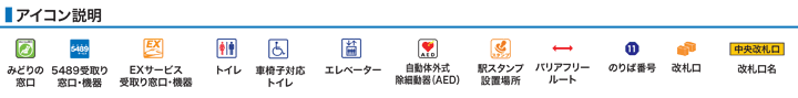 ＪＲ和泉砂川駅構内図アイコン