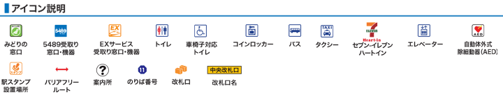 JR紀伊田辺駅構内図アイコン