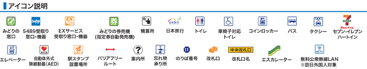 ＪＲ和歌山駅構内図アイコン